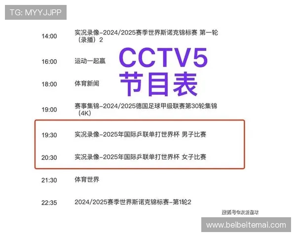 ✅体育直播🏆世界杯直播🏀NBA直播⚽- 国家会议中心二期会展中心具备投用条件- sports