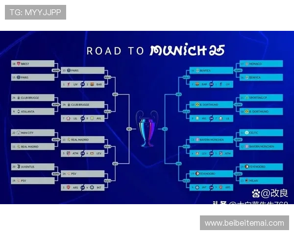 五大联赛欧冠表现（五大联赛欧冠表现如何）sports